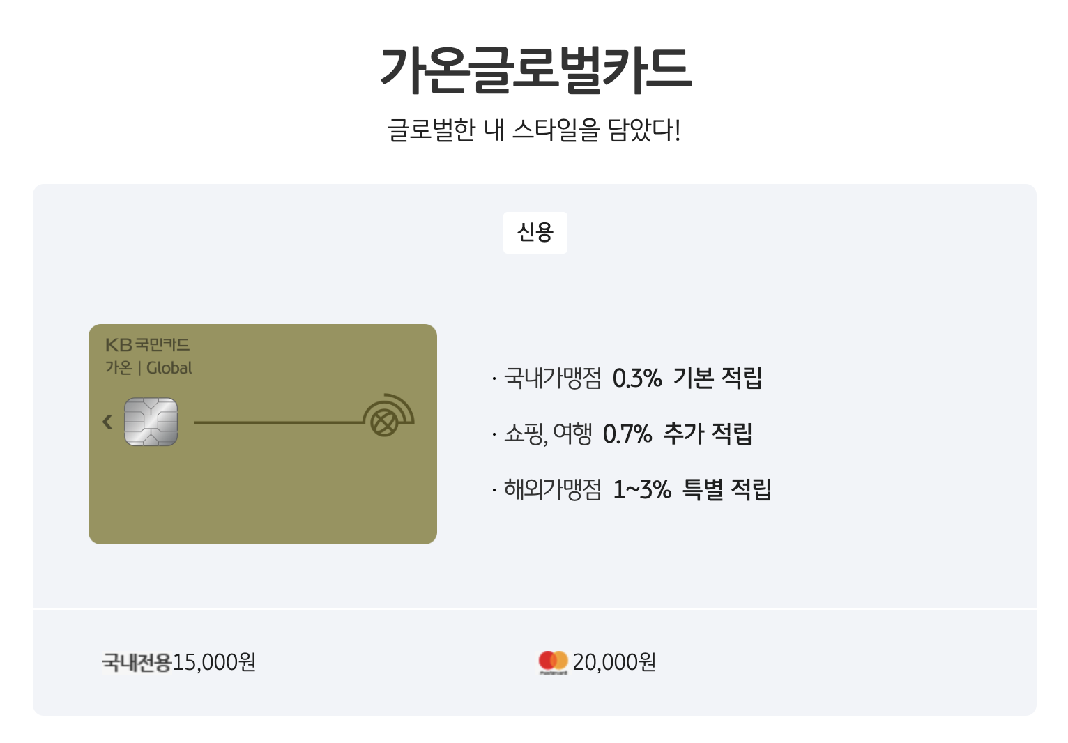 KB 국민 가온 글로벌 카드