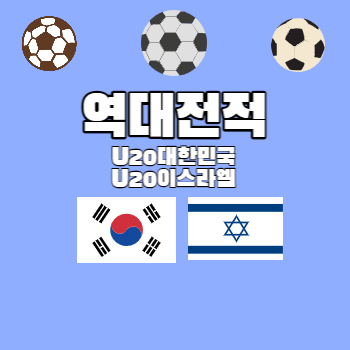 U20대한민국이스라엘역대전적