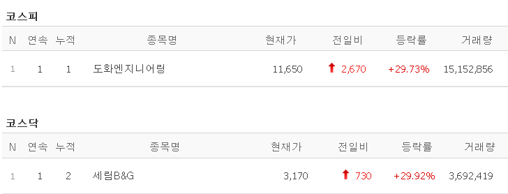 세림엔지니어링 이미지