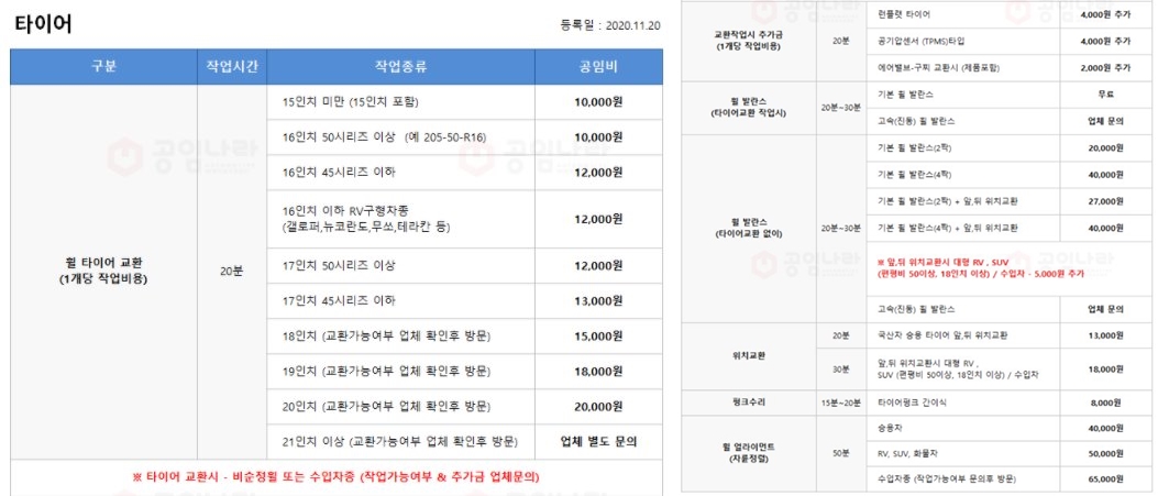 공임나라 공임비 후기 엔진오일 타이어교체 에어컨필터 블랙박스 공임나라 공임비 후기 엔진오일 타이어교체 에어컨필터 블랙박스