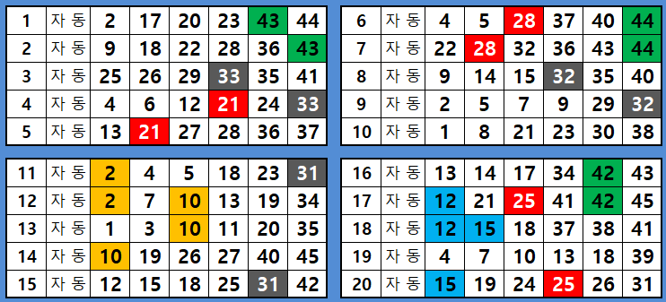 스파편의점