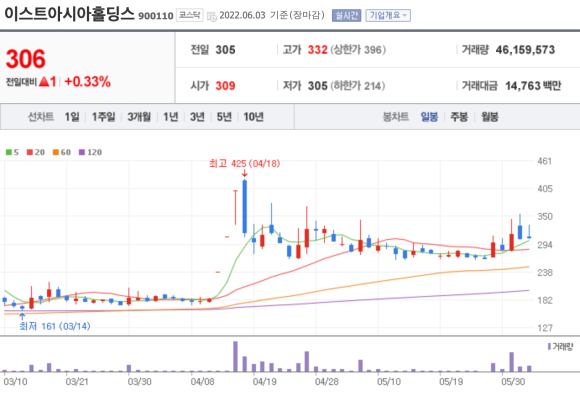 유한회사 진장 이미지