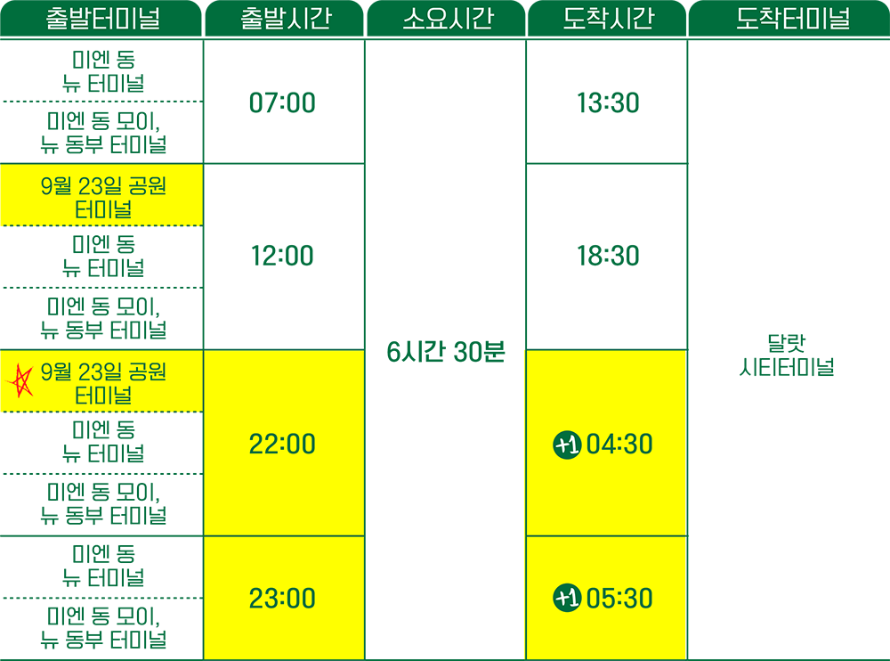 출발시간표