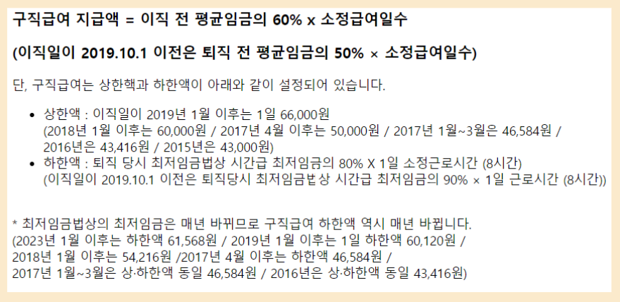 실업급여 지급액