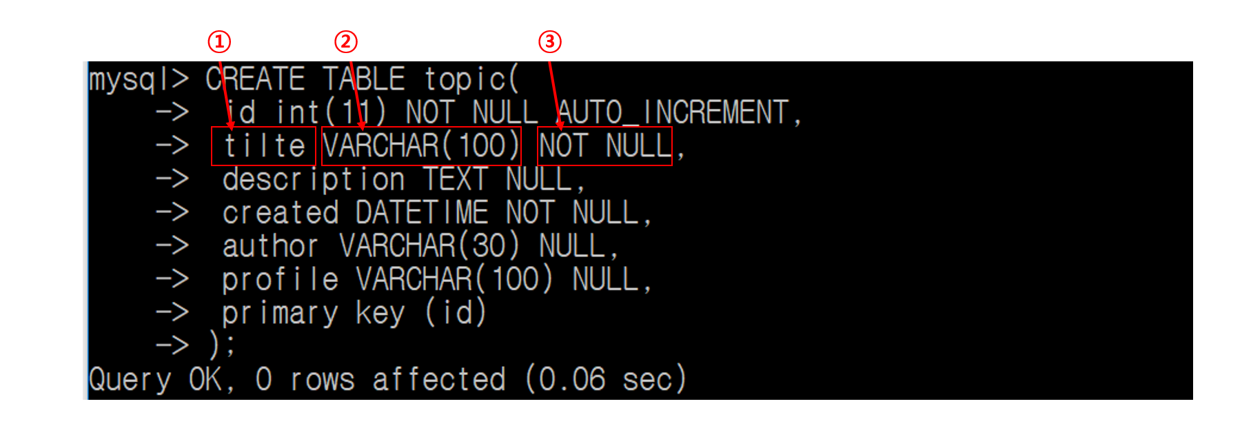  MySQL 기초 1 : Create