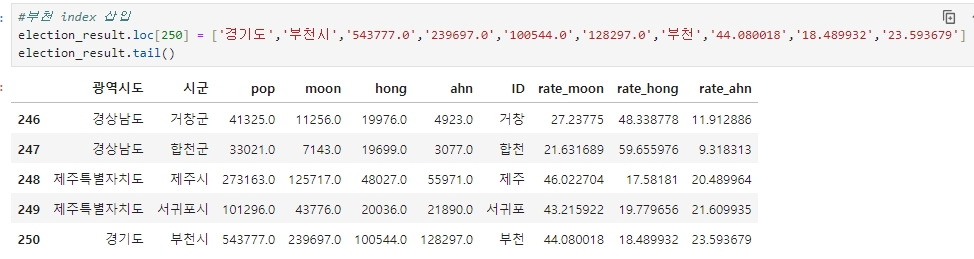 부천 재삽입