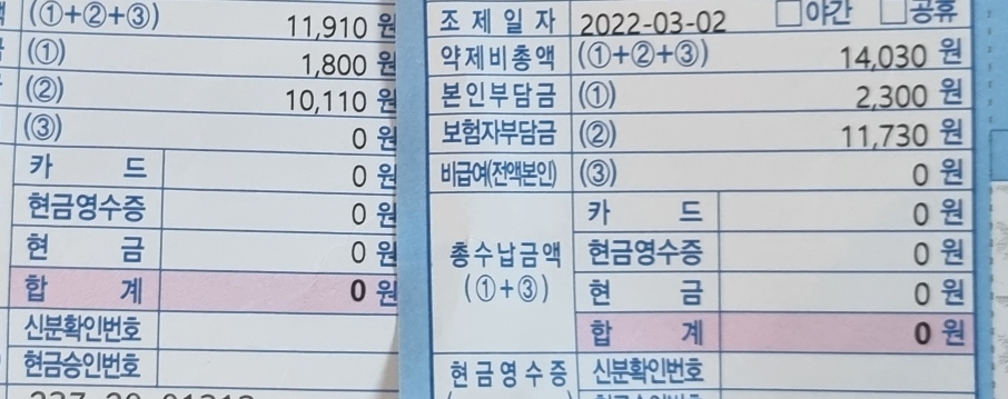  코로나 상비약은 필요한 만큼만!소아 코로나 특화 거점병원