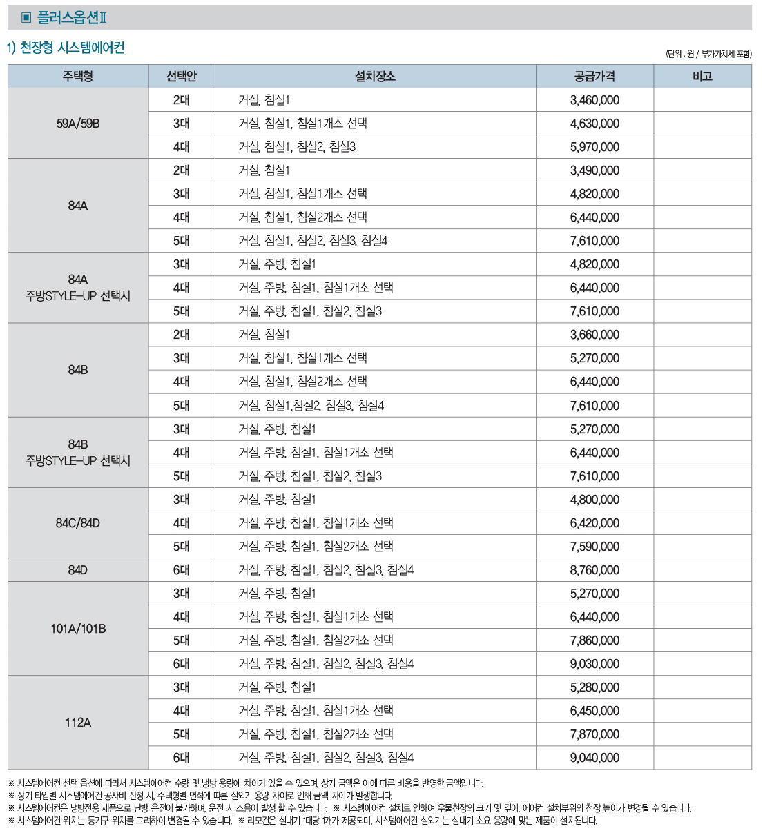 봉담 자이 라젠느 옵션3