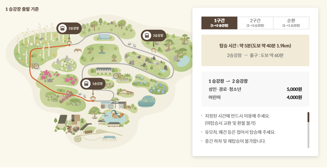 모노레일 지도