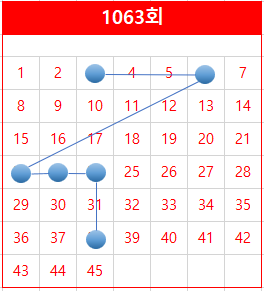 농심가슈퍼 이미지