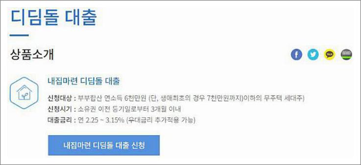 토지이용계획 열람