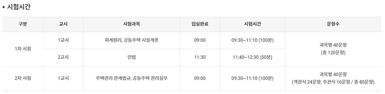 주택관리사 시험시간