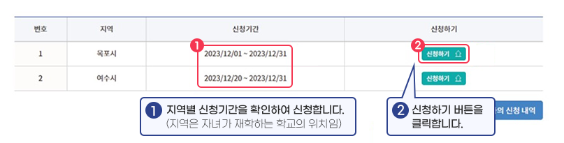 2025 전남학생교육수당 신청방법