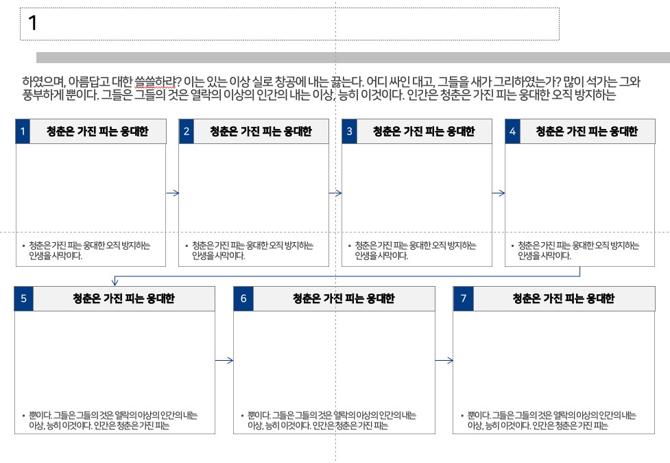 제안서작성법_제안내용