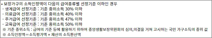 기준-중위소득-기준