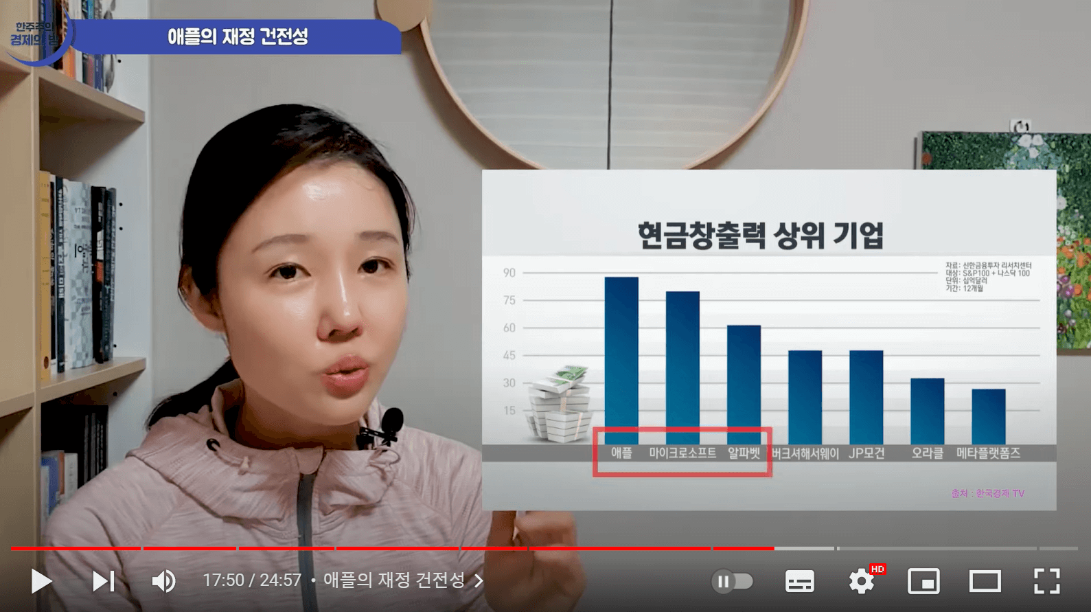 현금창출력 상위기업 1위 애플이고, 그 뒤로 마이크로소프트, 알파벳, 버크셔헤서웨이, JP모간, 오라클, 메타이다.