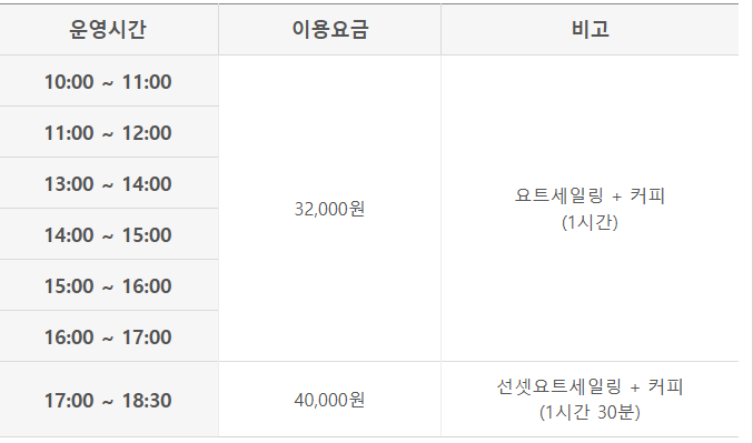 강릉커피축제