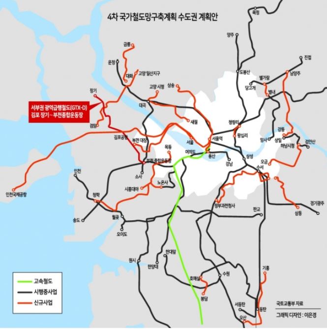  제4차 국가철도망 구축계획안에 신분당선 서북부연장 포함