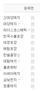 골판지제조관련