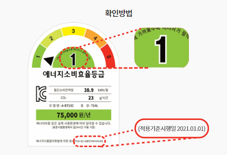 에너지효율등급