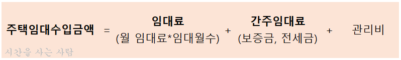  [주택임대사업자 세제혜택 2탄] 종합소득세 감면(임대소득 2000만원 이하 분리과세)