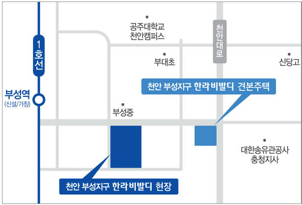 (주)부성 이미지