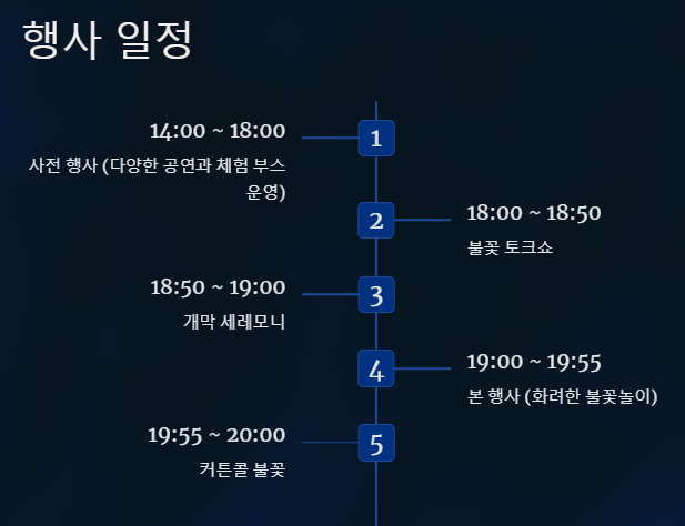 부산 불꽃축제 행사 일정