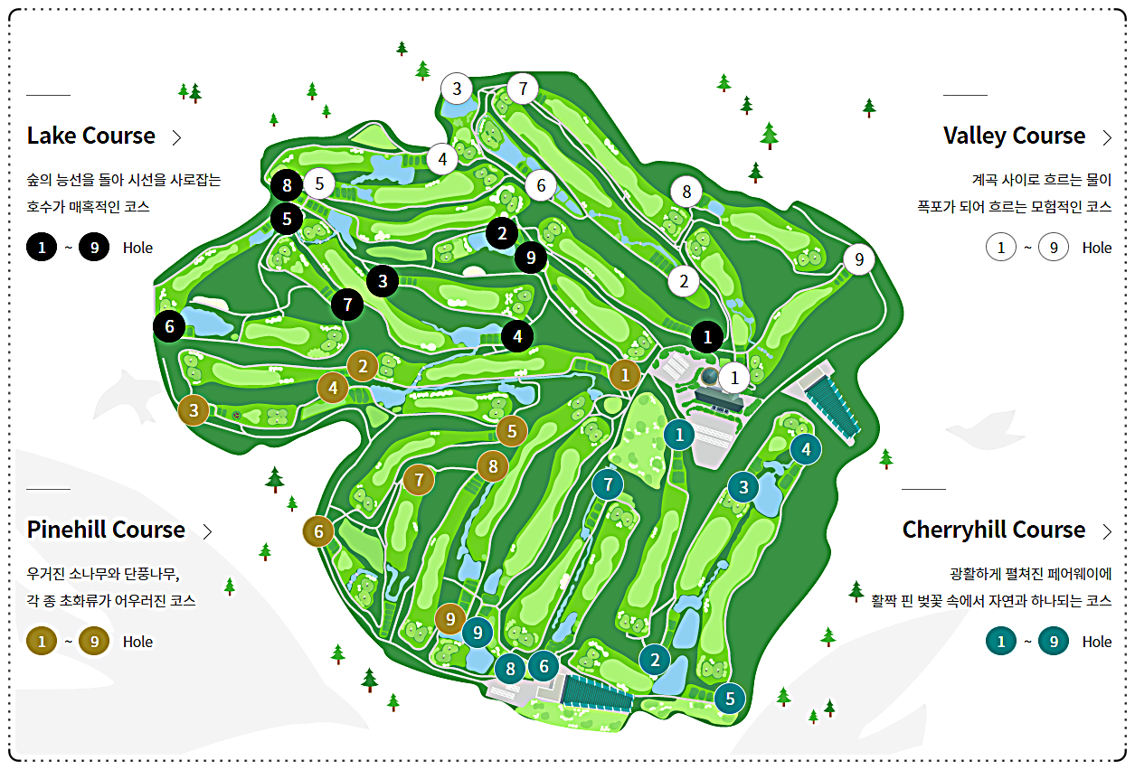 리베라CC 골프코스 조감도