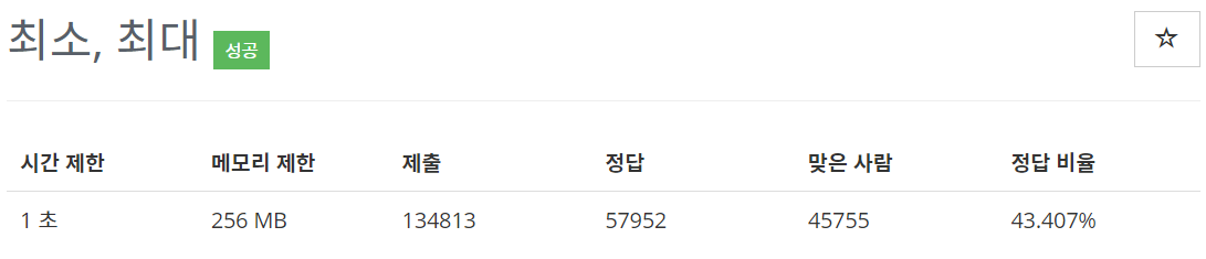  [백준(BOJ)] 10818번 : 최소, 최대 - C++[CPP]
