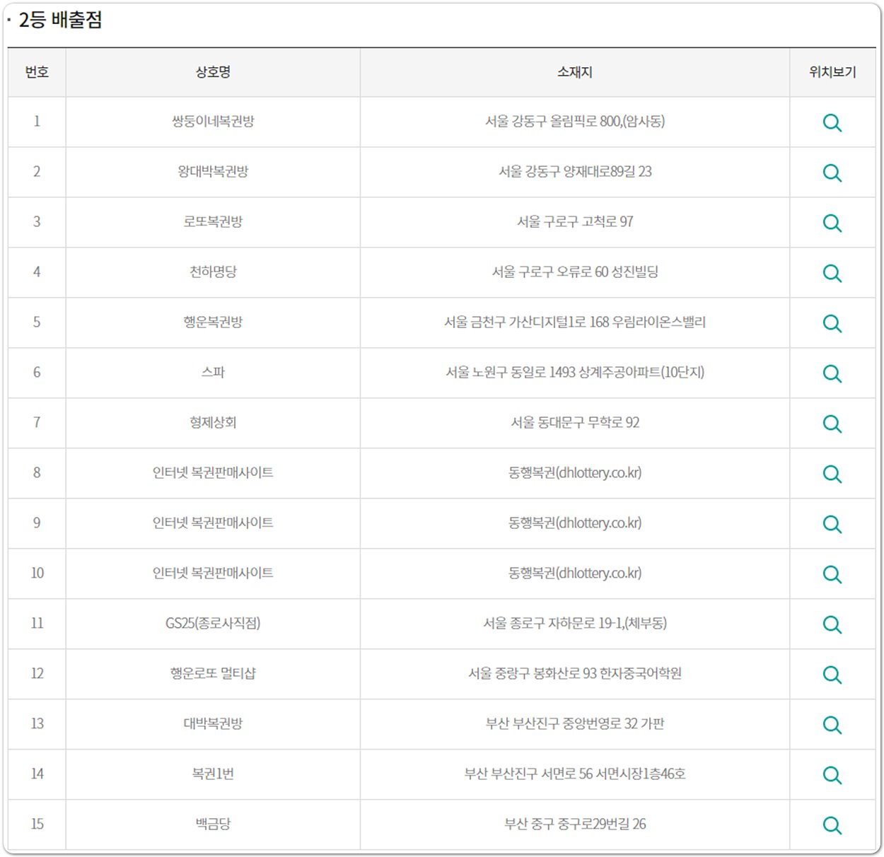 위드미 청주예체로점 이미지