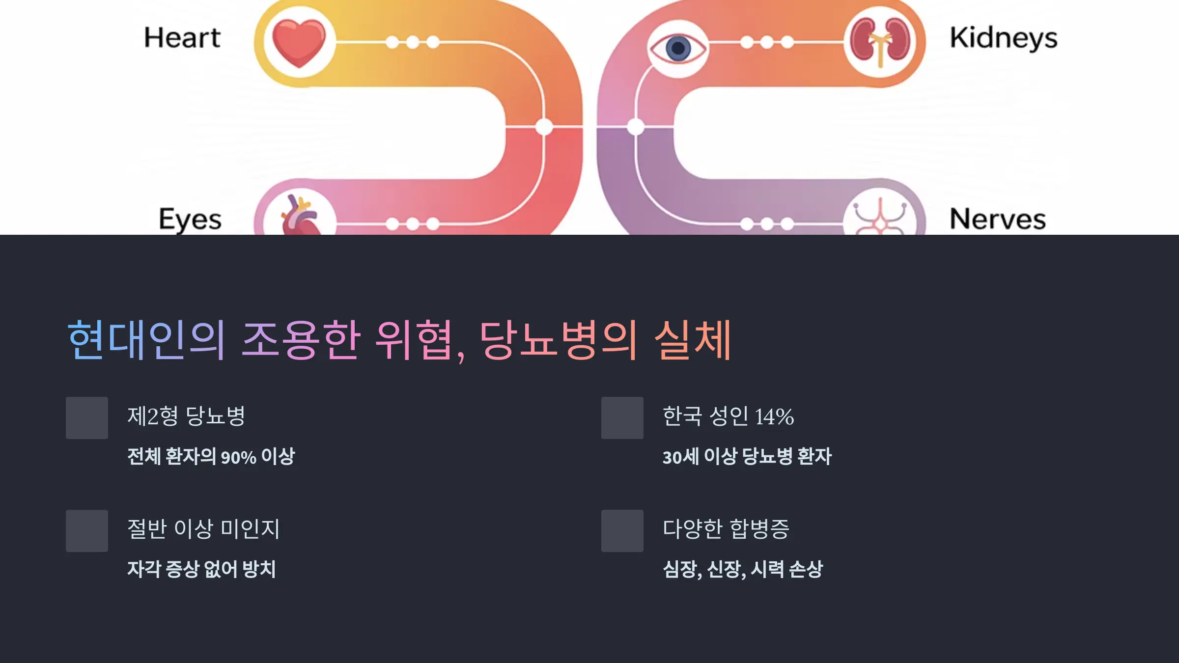 현대인의 조용한 위협, 당뇨병의 실체