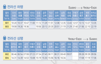 SRT_전라선_상행_하행_시간표보기