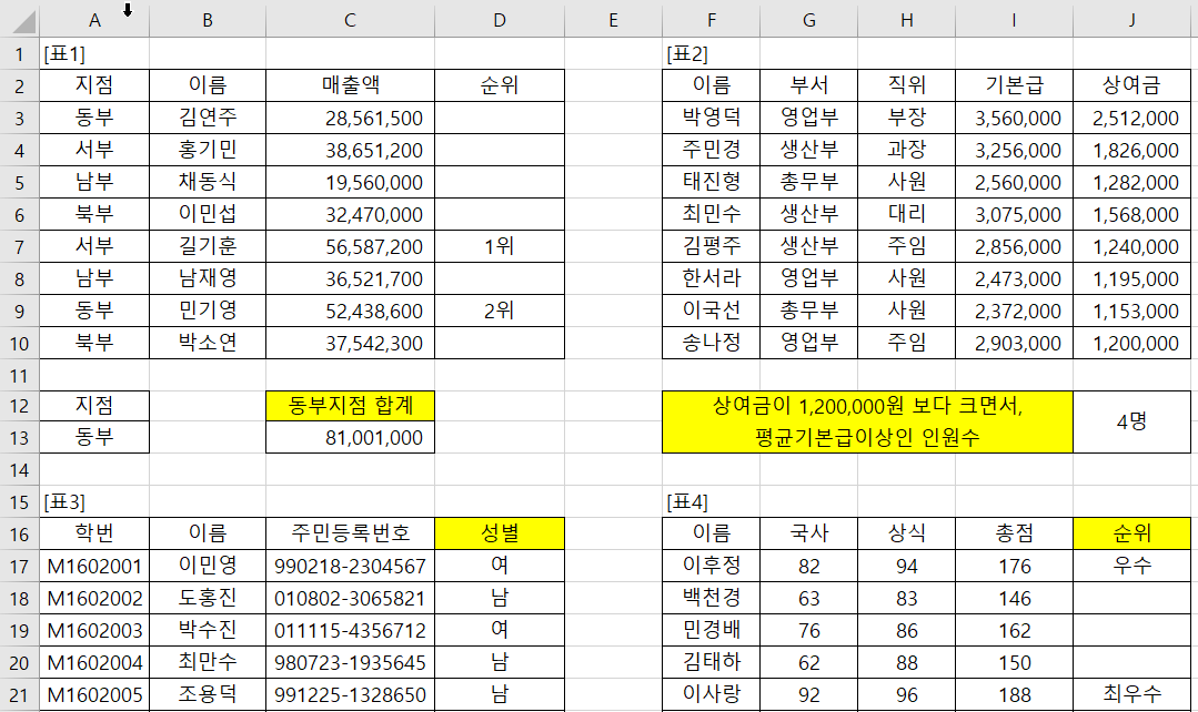  한달머니 16일 차