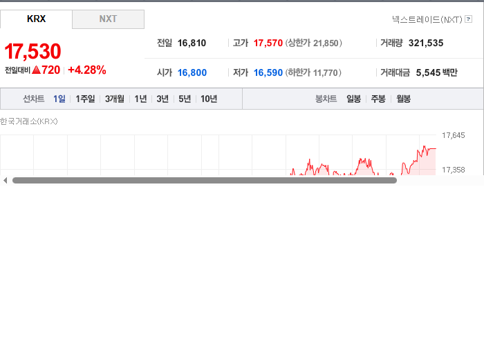 현대힘스 주가와 신흥 기술의 관련성 - undefined - 모든 영역 현대힘스 주가와 신흥 기술의 관련성 - undefined - 모든 영역