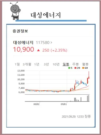 천연가스 대장주 관련주 TOP5_5