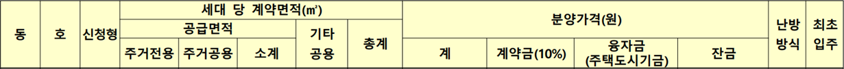 오산세교5단지-공가호수1