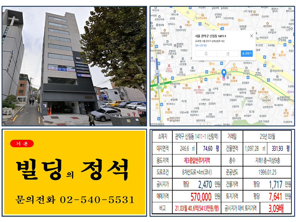 ₩5.7 Billion 10-Story Building in Sillim-dong, Gwanak-gu, Detailed Transaction Analysis