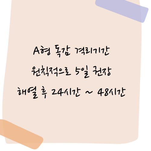 A형 독감 격리기간