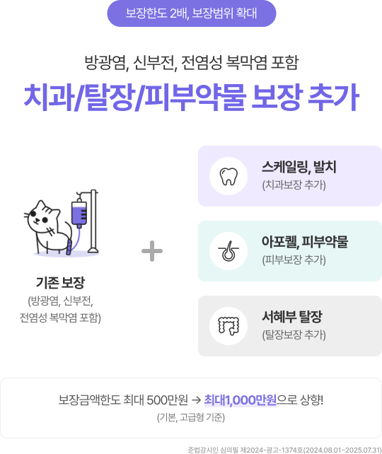 메리츠화재 펫퍼민트