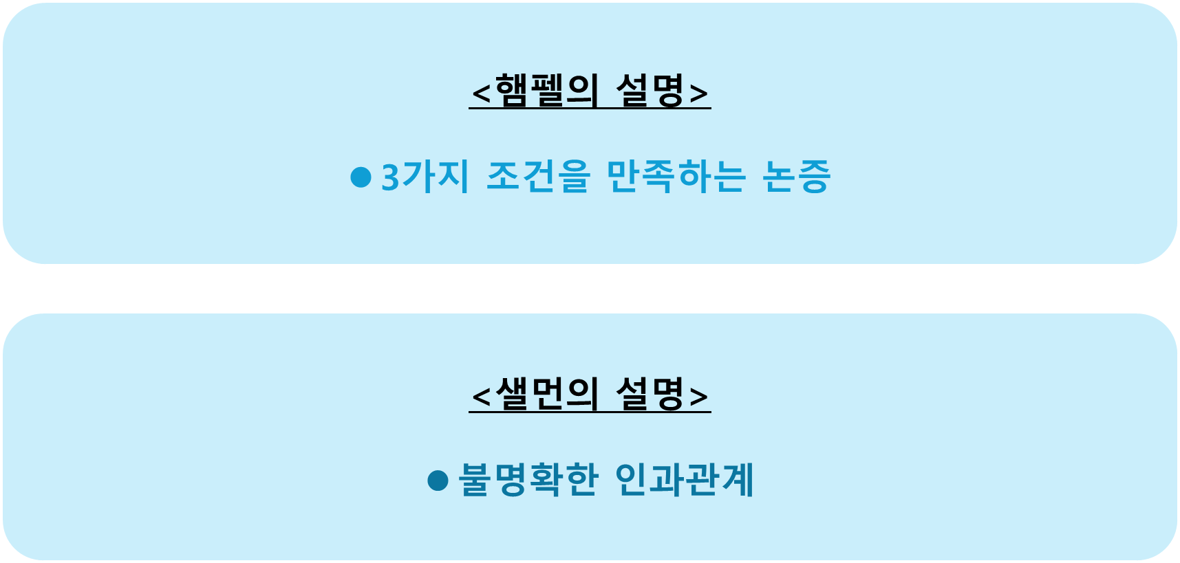 햄펠 샐먼 차이