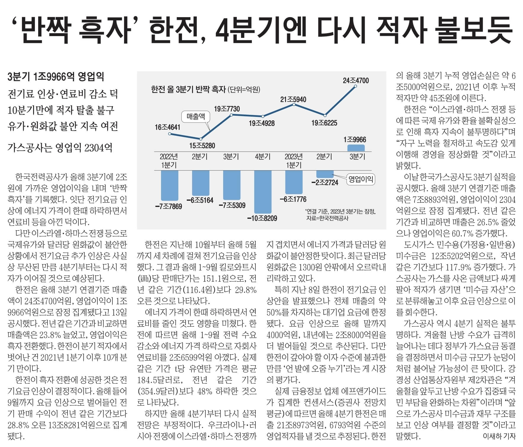 11월 14일 화 경제뉴스 신문스크랩