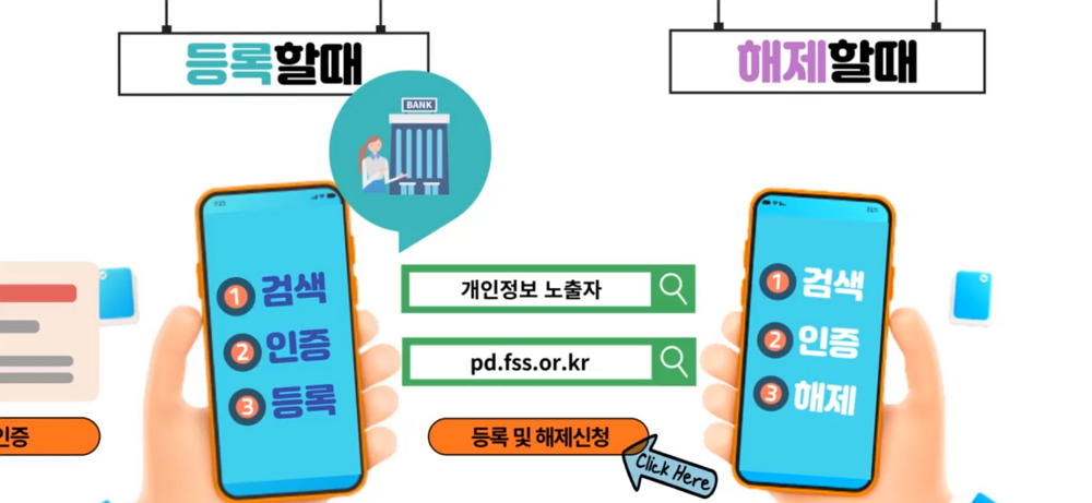 개인정보노출자 사고예방시스템