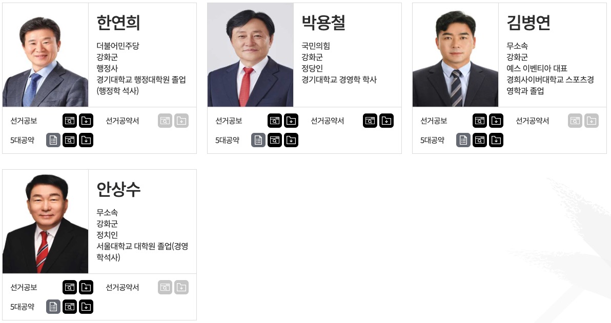 인천 강화군수 후보자_이미지