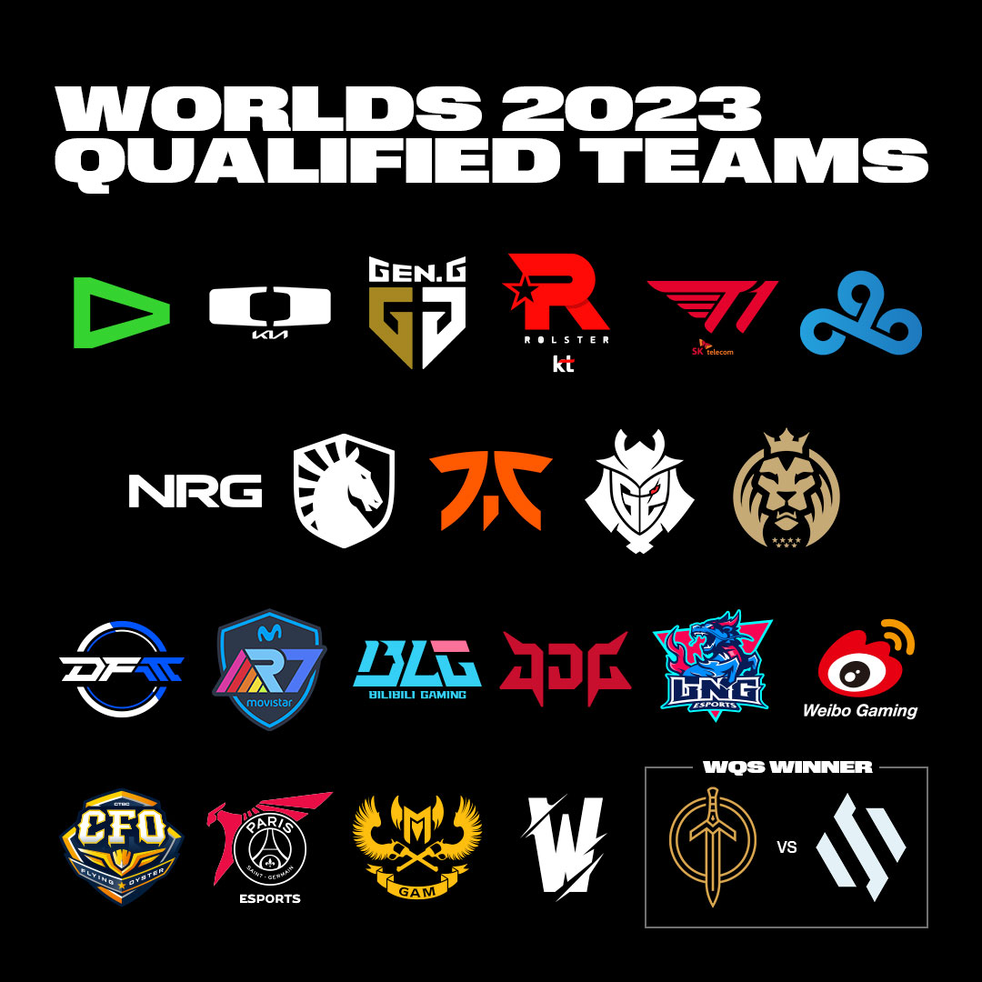 2023 League of Legends World Championship