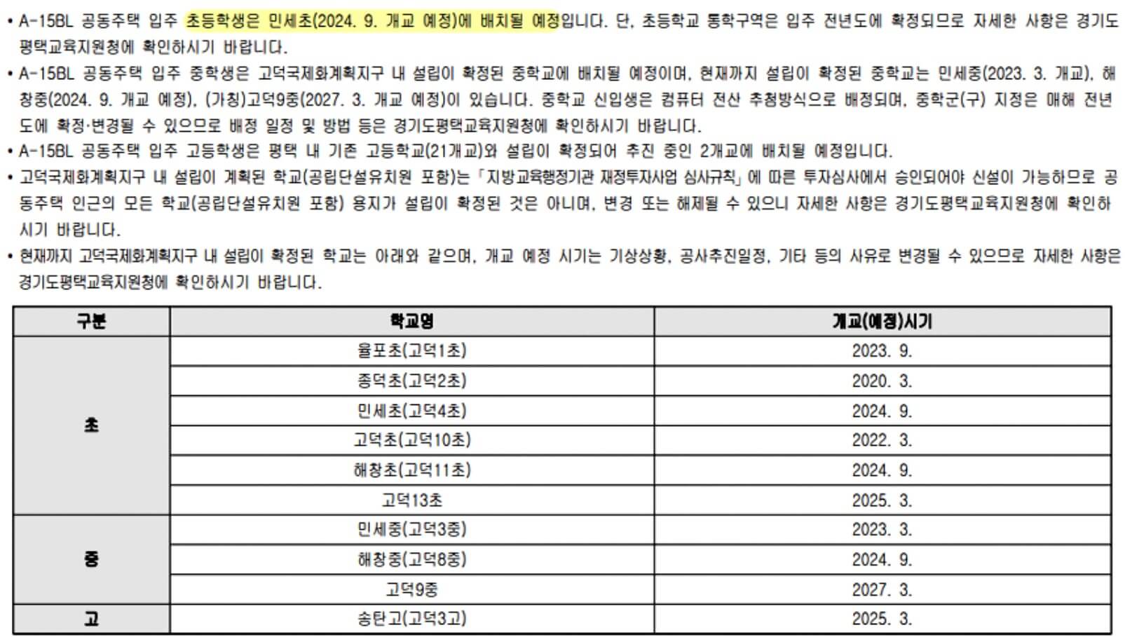 고덕국제신도시 서한이다음 그레이튼 모델하우스, 분양가, 평면도, 청약 신청