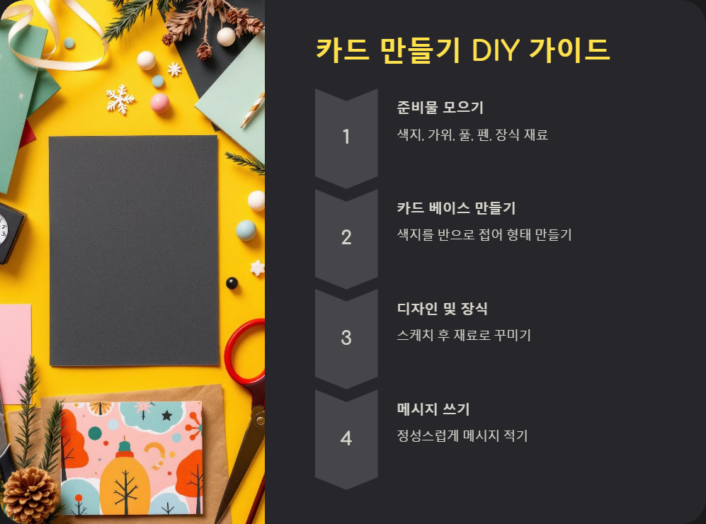 DIY카드