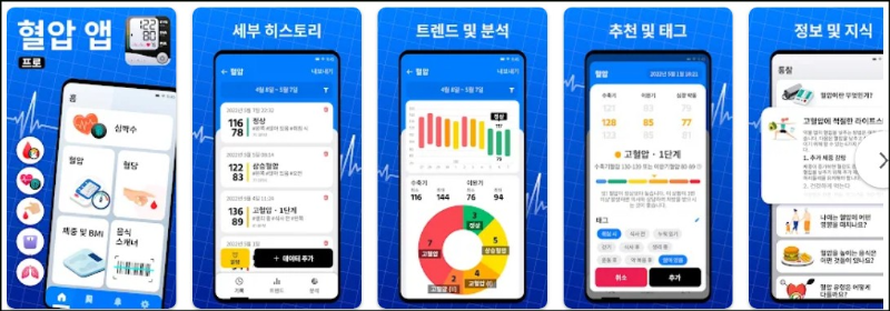 혈압측정기어플- Hitchhike Tech 어플 소개 주요기능