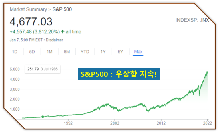 올 해도 열심히~! 예금이자높은은행 VS CMA통장, 4