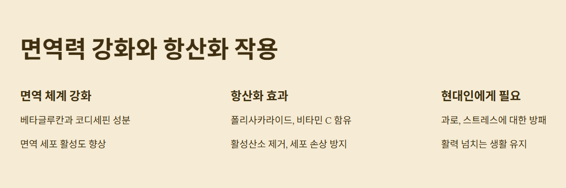 면역력 강화와 항산화 작용