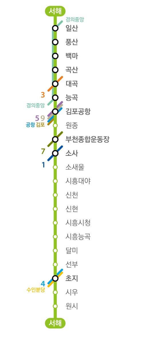 대곡소사선 노선도 이미지